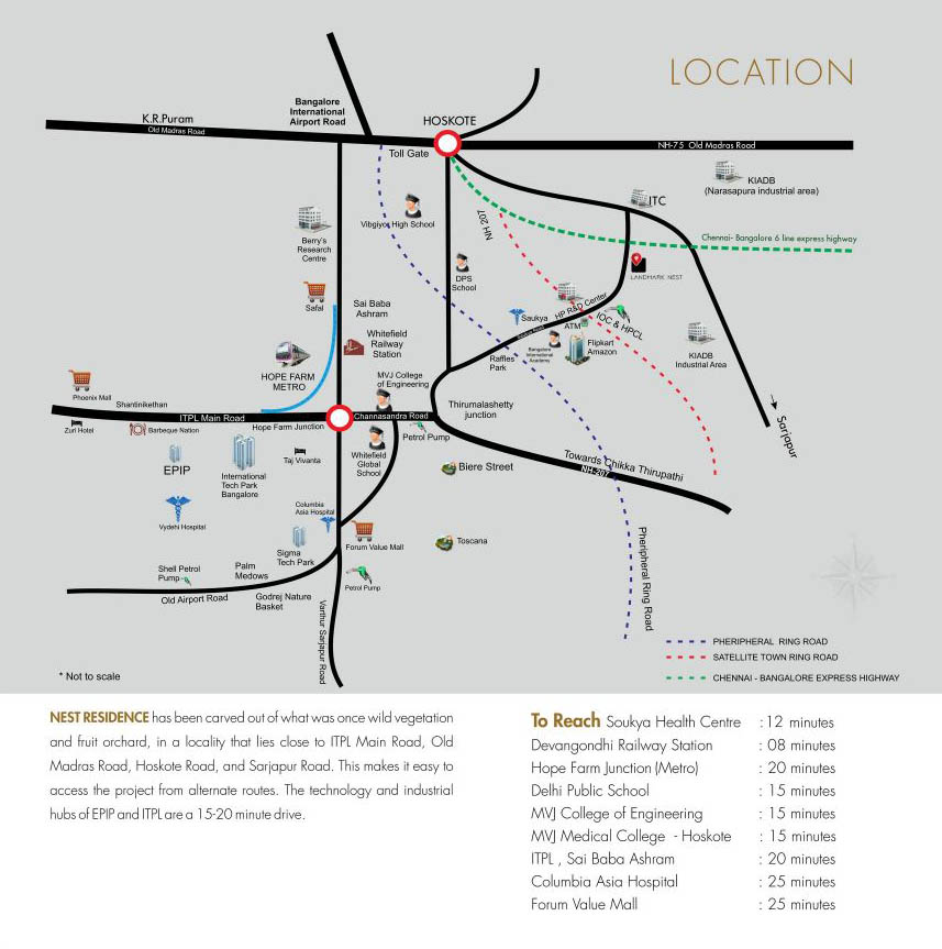 Nest Location Map